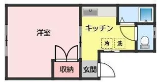 コーポパルテノン【2階】の間取り