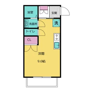 アストロボーイ【2階】の間取り