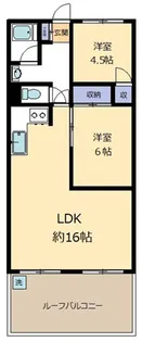 キョウエイハイツ小平【2階】の間取り