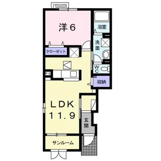ポライトリーA【1階】の間取り