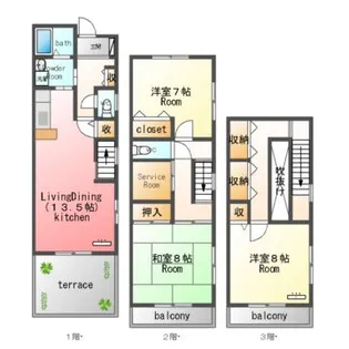 栃木県宇都宮市中今泉3【一戸建】の間取り