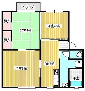 シティハイム ソファレトロア【2階】の間取り