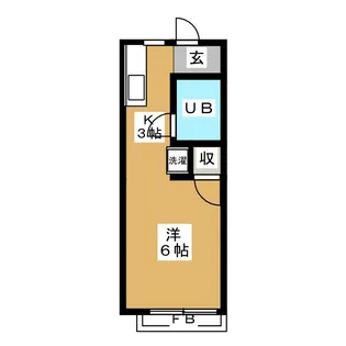 東京都世田谷区玉川田園調布1【アパート】の間取り