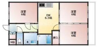 3DKの間取り画像