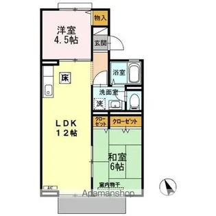 セジュール田尻【1階】の間取り