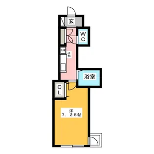ネオビル【2階】の間取り