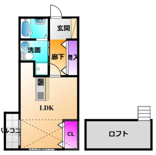 チェルボ【2階】の間取り