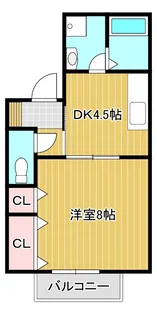 ハーバービュー金磯C【2階】の間取り