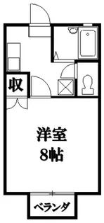 舛長アパート【1階】の間取り