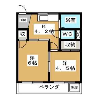 フィールドリバーハイツ【2階】の間取り