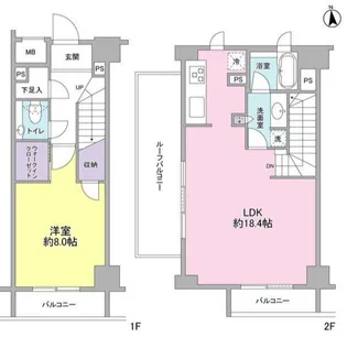 コンフォリア新宿御苑II【14階】の間取り