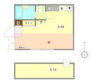 パンテール西荻【1階】の間取り