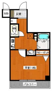 サンクレール立川【2階】の間取り