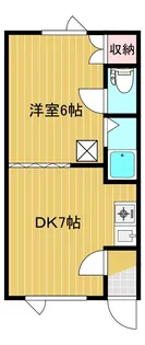 第7日研ハイツ【1階】の間取り