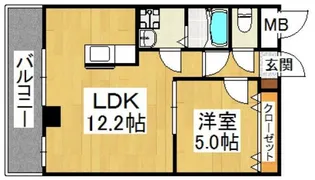 フロレンシアハイム【3階】の間取り