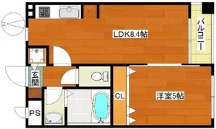 エーデルブルーメ池田【2階】の間取り