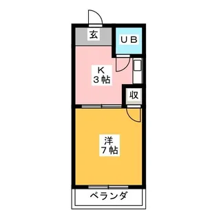 パークハイツ【2階】の間取り