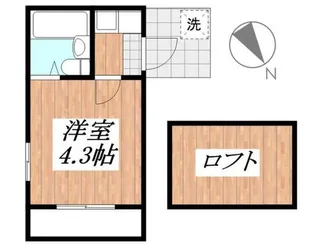 ReDEAL東武練馬【2階】の間取り
