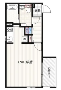 ALERO北参道 アレーロキタサンドウ【2階】の間取り