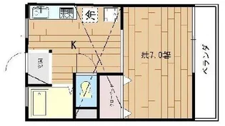 エルムII【2階】の間取り