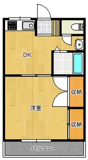 レジデンス原【2階】の間取り