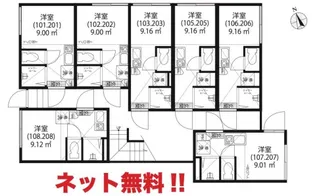東京都世田谷区深沢6【アパート】の間取り