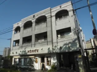 デルメゾン三国丘【3階】の外観