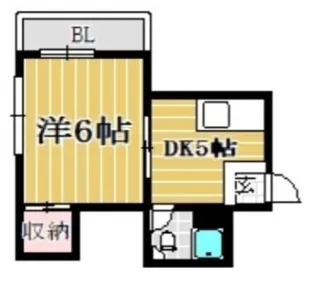オリンダビレッジ薬院【2階】の間取り