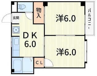 コーポ葵A棟【2階】の間取り