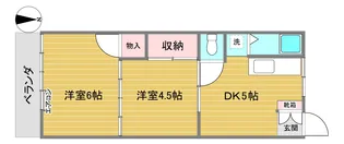 フラッツ山手【2階】の間取り