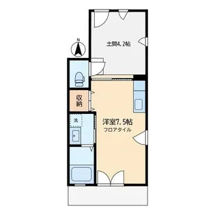 ルポ・ルアナ【1階】の間取り