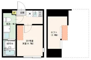 (仮称)青井四丁目A Designer Apartment【2階】の間取り