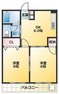 イカリハイツ【2階】の間取り