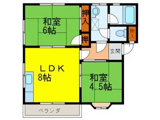 コーポ西邑の間取り