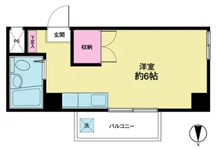 DeLCCS駒場東大前【2階】の間取り