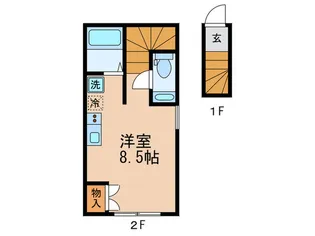 コンフォルト井荻【2階】の間取り