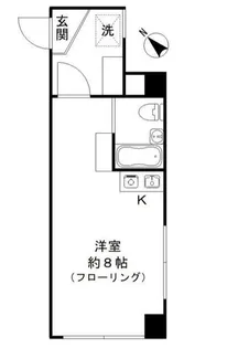 リバーサイド永代【4階】の間取り
