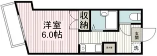 サウスヒル川越【6階】の間取り