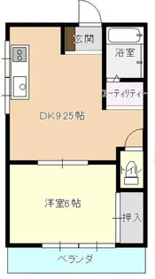 松下コーポ【2階】の間取り
