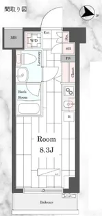 クラリッサ大倉山【3階】の間取り