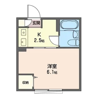 武蔵小杉フラワーパーク【1階】の間取り