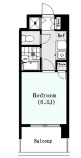 シンシア三田慶大前【4階】の間取り