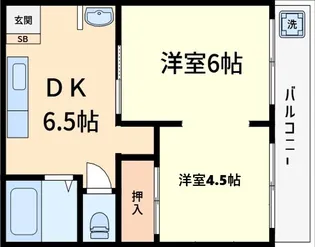 アスターハイツ【2階】の間取り