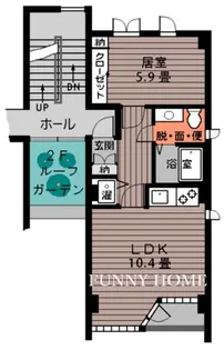 東京都世田谷区世田谷3【マンション】の間取り