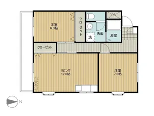 マキケンハイツ【2階】の間取り