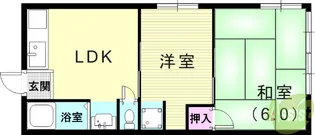 シャルム鈴蘭台東町【2階】の間取り