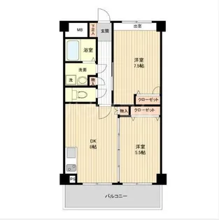 ランファン・ドール二子玉川【2階】の間取り