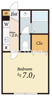 アルカサール2【1階】の間取り