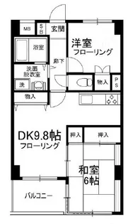 ラ・フォレ根岸【8階】の間取り