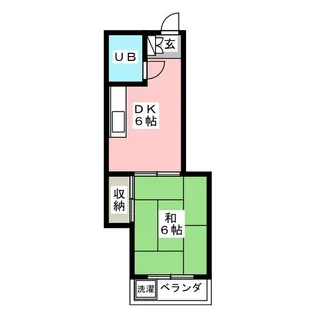 沼田コーポ【1階】の間取り